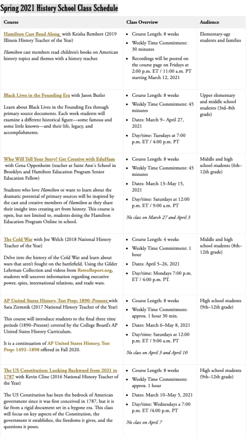 Screen Shot 2021-02-11 at 3.59.30 PM